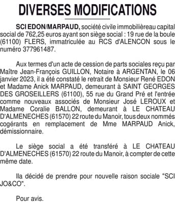 Contenu publication