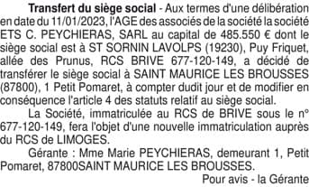 Contenu publication