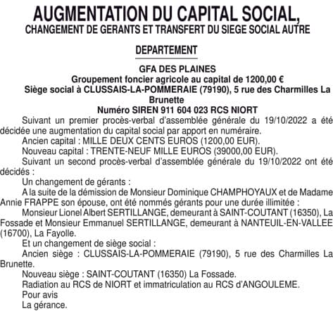 Contenu publication