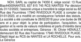 Contenu publication