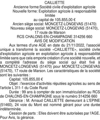 Contenu publication