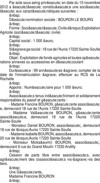 Contenu publication