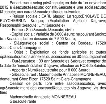 Contenu publication