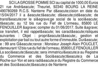 Contenu publication