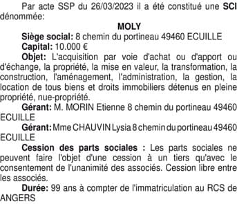 Contenu publication