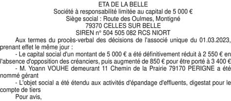 Contenu publication