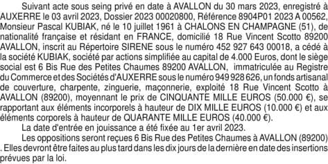Contenu publication