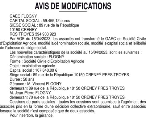 Contenu publication