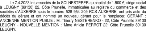 Contenu publication