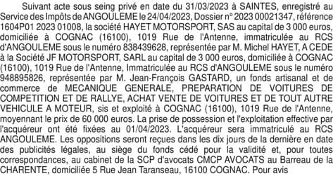 Contenu publication