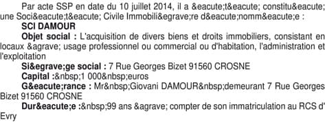 Contenu publication