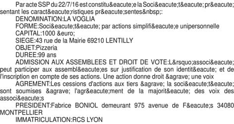 Contenu publication