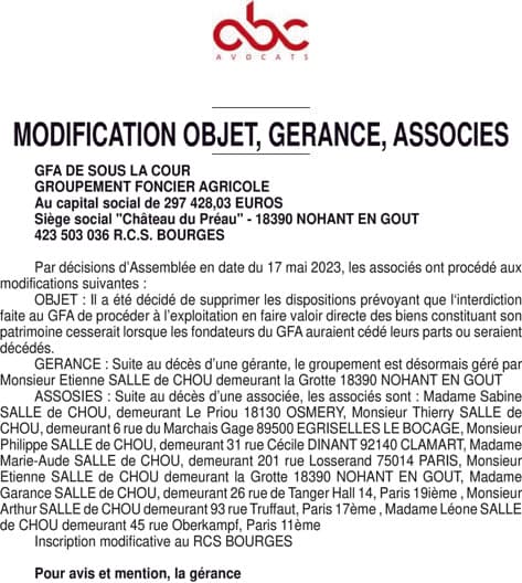 Contenu publication