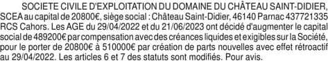 Contenu publication