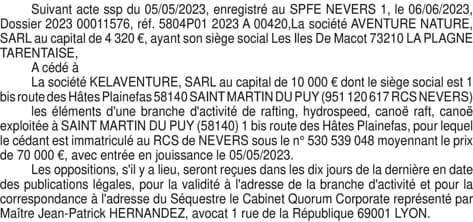 Contenu publication