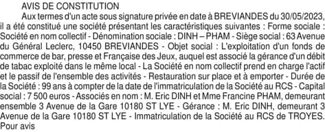 Contenu publication