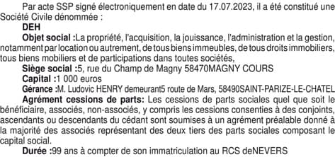 Contenu publication