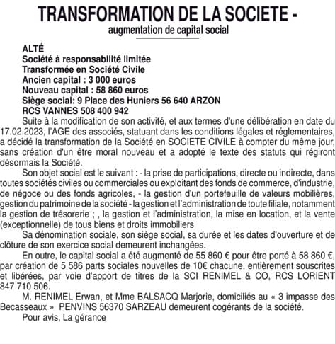 Contenu publication
