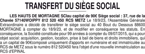 Contenu publication