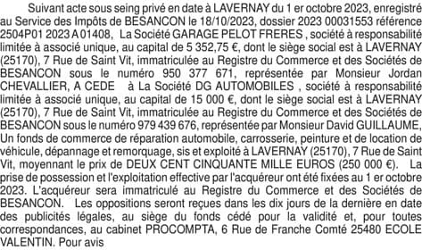 Contenu publication