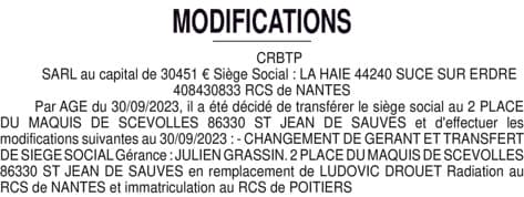 Contenu publication