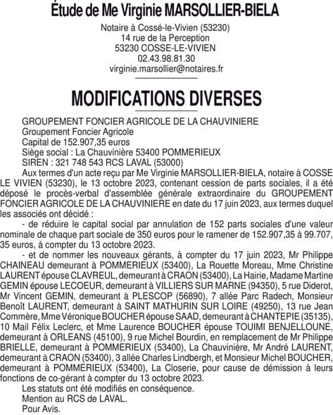 Contenu publication