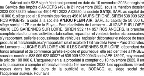 Contenu publication