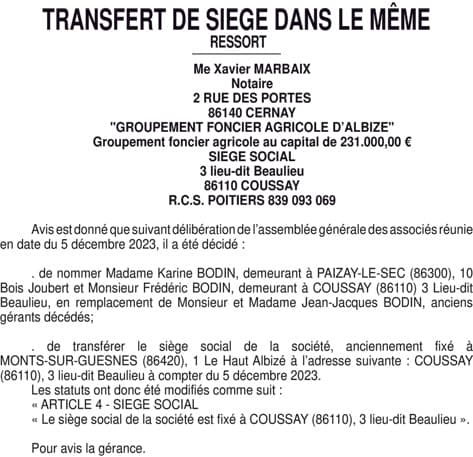 Contenu publication