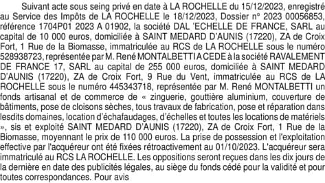 Contenu publication