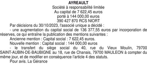 Contenu publication