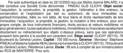 Contenu publication