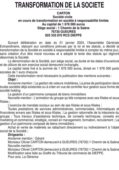 Contenu publication