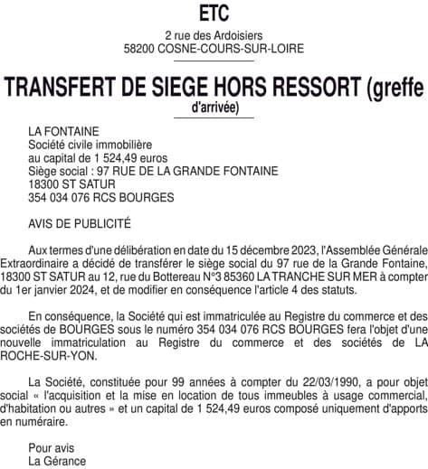 Contenu publication