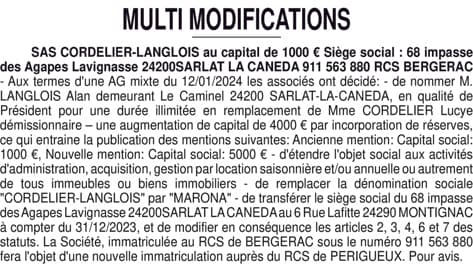 Contenu publication