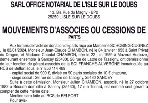 Contenu publication