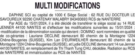Contenu publication