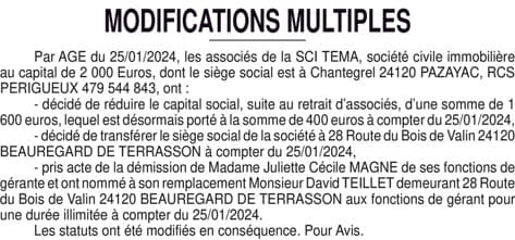 Contenu publication