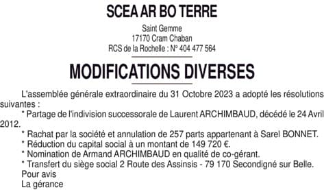 Contenu publication