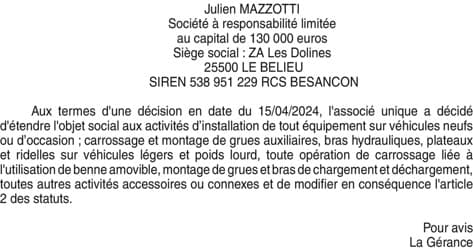 Contenu publication