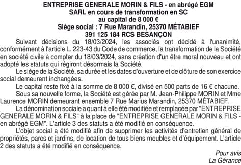 Contenu publication