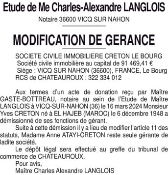 Contenu publication