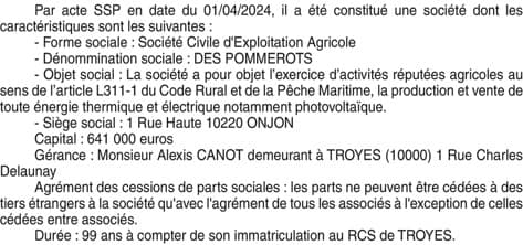Contenu publication