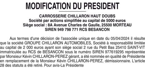 Contenu publication