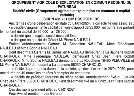 Contenu publication