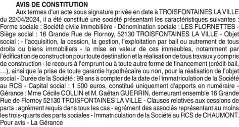 Contenu publication