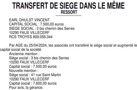 Contenu publication