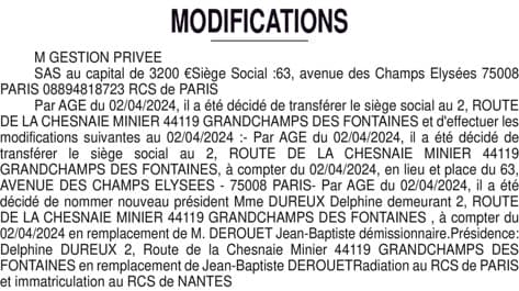 Contenu publication