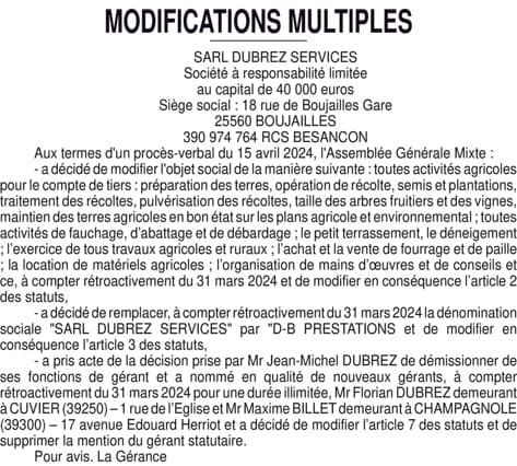 Contenu publication