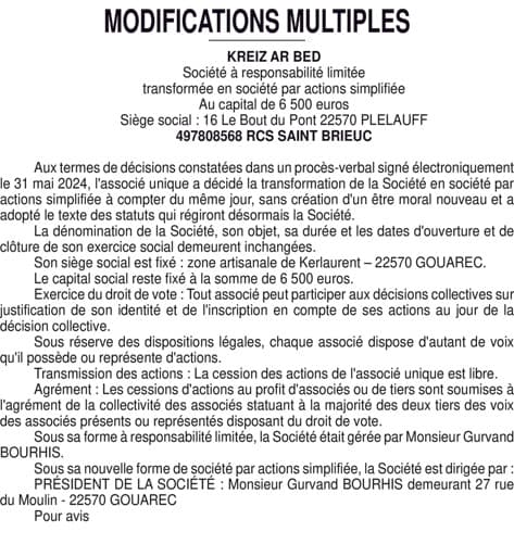 Contenu publication