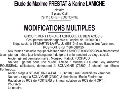 Contenu publication